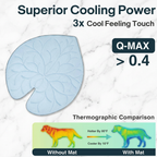 Cooling Leaf-Shaped Pet Mat – Washable Summer Mat with Non-Slip Bottom