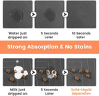 Absorbent Pet Placemat for Food and Water Bowl